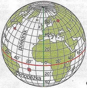 Velká kružnice Průmět roviny procházející středem Země na povrch Země Malá