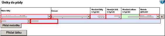 14 Úniky do půdy U úniku do půdy je nutné po přidání názvu látky vyplnit všechna povinná pole (viz ilustrační náhled). Pozn.: stejný název látky nesmí být v této sekci zadán duplicitně. Tab.