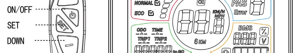 Ovládání elektrokola: Popis zobrazení na displeji: Rychlost Km/h nebo MPH Indikátor podsvícení Indikátor funkce Chůze Stupeň asistence Chybové hlášky Nastavení Jízdní módy Indikátor vzálenosti