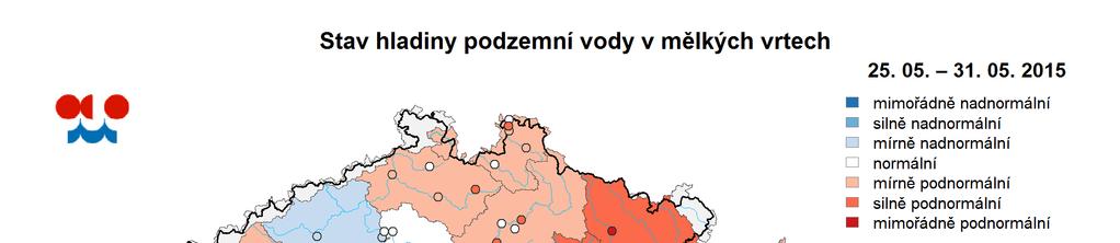 E. Podzemní vody Stav podzemních vod je hodnocen podle pravděpodobnosti překročení hladiny ve vrtu v příslušném kalendářním měsíci.