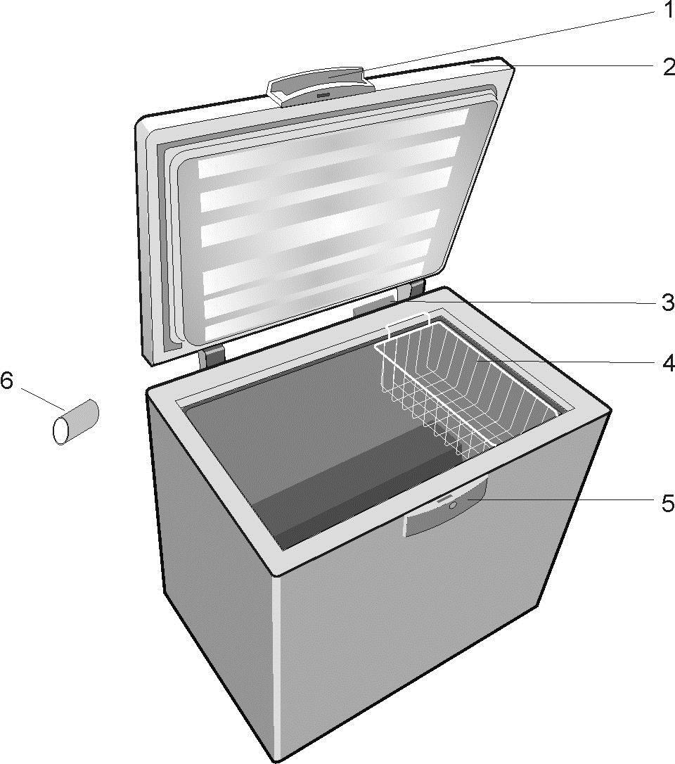 1 Figures that take place in this instruction manual are schematic and may not correspond exactly with your product.
