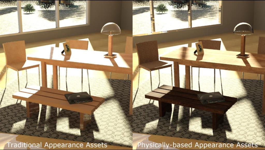 Nová verze Revit přináší novou, knihovnu materiálů s lepší kompatibilitou interního rendereru Autodesk Raytracer.