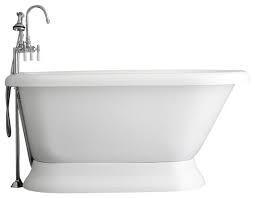 bathtub model Žilní návrat mj.
