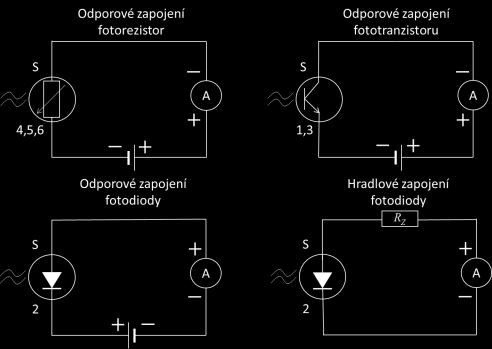 Fotoelektrické snímače Úloha je zaměřena na měření světelných charakteristik fotoelektrických prvků (součástek). Pro měření se využívají fotorezistor, fototranzistor a fotodioda. Zadání 1.