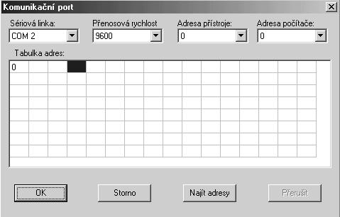 9.3.2 První spuštění Po spuštění software nejdříve musíme nastavit komunikační linku a adresu regulátoru.