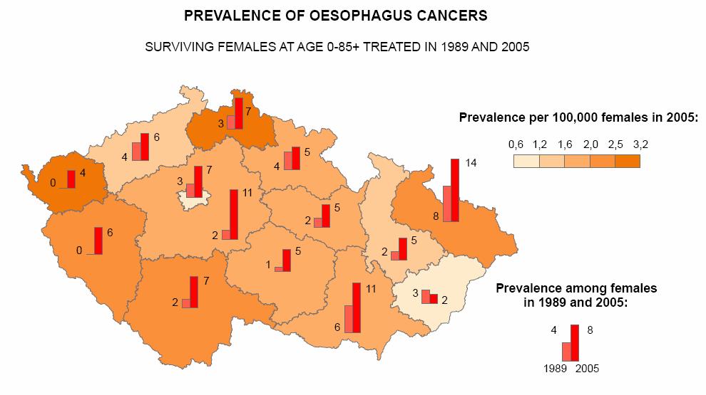 analýzy včetně popisu současných metod byly prezentovány na konferencích v Plzni, Vídni, Washingtonu a dalších [13], [33] a [37].