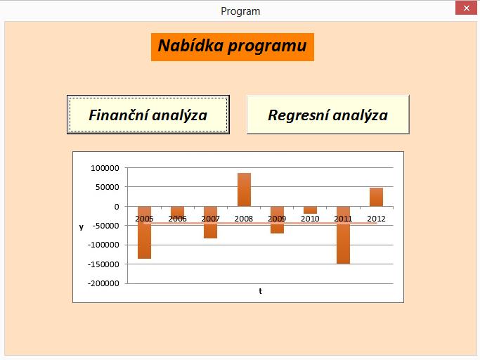 Obrázek 5: Nabídka programu (Zdroj: vlastní zpracování) Finanční analýza v aplikaci Při kliknutí na tlačítko finanční analýzy se aktivuje stránka s účetními výkazy, kde je požadováno po