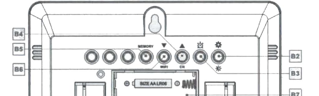 Základna zadní strana B1: symbol slunce/zz dotykový panel B2: tlačítko B3: tlačítko B4: tlačítko B5: