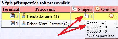 Výpis přístupových rolí pracovníků: První tabulka ukazuje zaměstnance a jejich nastavení přístupů - zda jsou členy nějaké skupiny a jak mají nastaveny tři možné kombinace období.