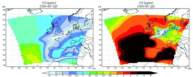 Project QUANTIFY EC FP 6 project QUANTIFY 2005-2010 Koordinace na v DLR,