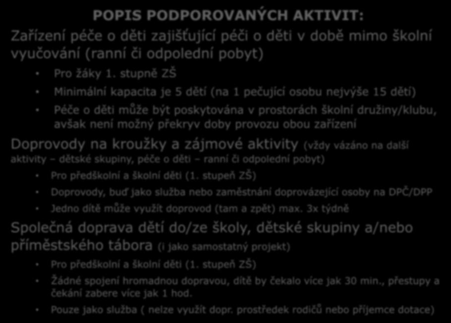 POPIS PODPOROVANÝCH AKTIVIT: Zařízení péče děti zajišťující péči děti v dbě mim šklní vyučvání (ranní či dplední pbyt) Pr žáky 1.