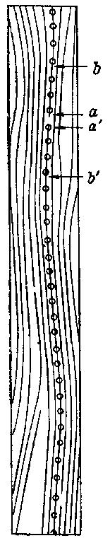 Obr. 42a. Schema micelární struktury celulosy podle Hermanse Obr.42. Schema micelární struktury celulosy podle Krátkého a Marka (1937) Obr.