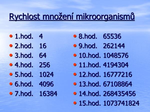 Obr. 1: Rychlost množení nežádoucích mikroogranismů při ideálních podmínkách (info z webu) Provedení analýzy nebezpečí je jedním z nejdůležitějších kroků systému HACCP.