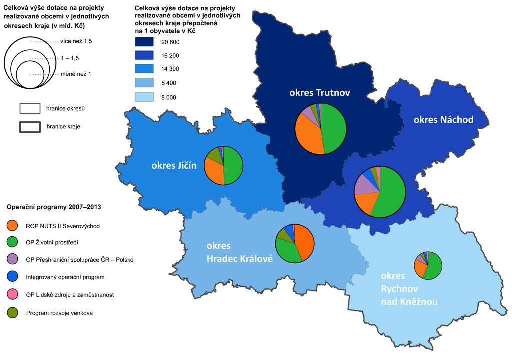 Čerpání evropských dotací v období 2007-2013