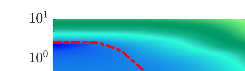 combined on the T -ρ domain ρ [g cm 3 ] 2