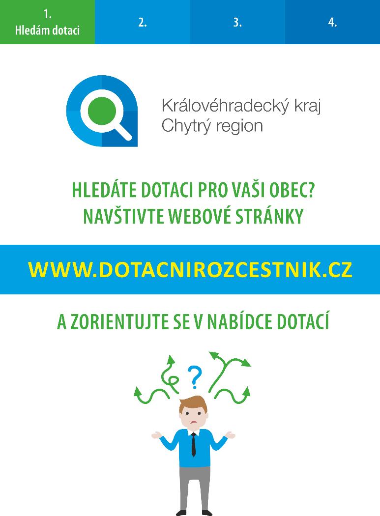 CIRI regionální rozvojová agentura Královéhradeckého kraje 4. března 2019 strana 44 WS Chytrá řešení v hospodaření s vodou 28. 3.