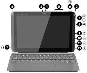 5 Využívání multimediálních funkcí Tablet HP můžete využívat jako zábavní centrum můžete komunikovat pomocí webové kamery, přehrávat hudbu a stahovat a sledovat filmy.