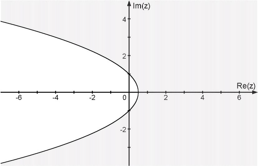 zu e ) Sei z a + bi z i z + + i a ) + b ) 4 a + ) + b + ) ) a + b + 0 a + 0 b + 0 a + 5 + b + ) 5 ) 9.