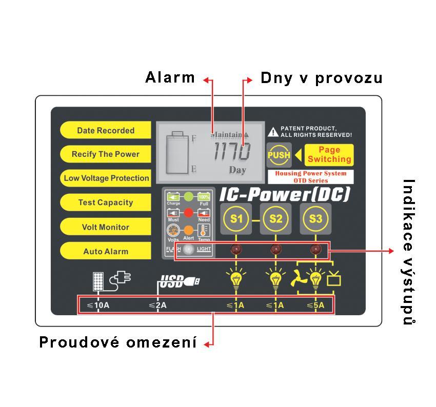 Kontrolní panel Alarm Důvod: Při nedostatečné kapacitě nebo abnormálním napětí systém spustí alarm.