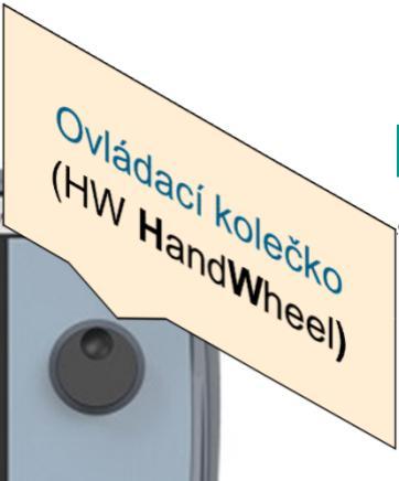 F-funkcionalita jako u standardních KTP900F Mobile Testováno na pád z výšky 1.