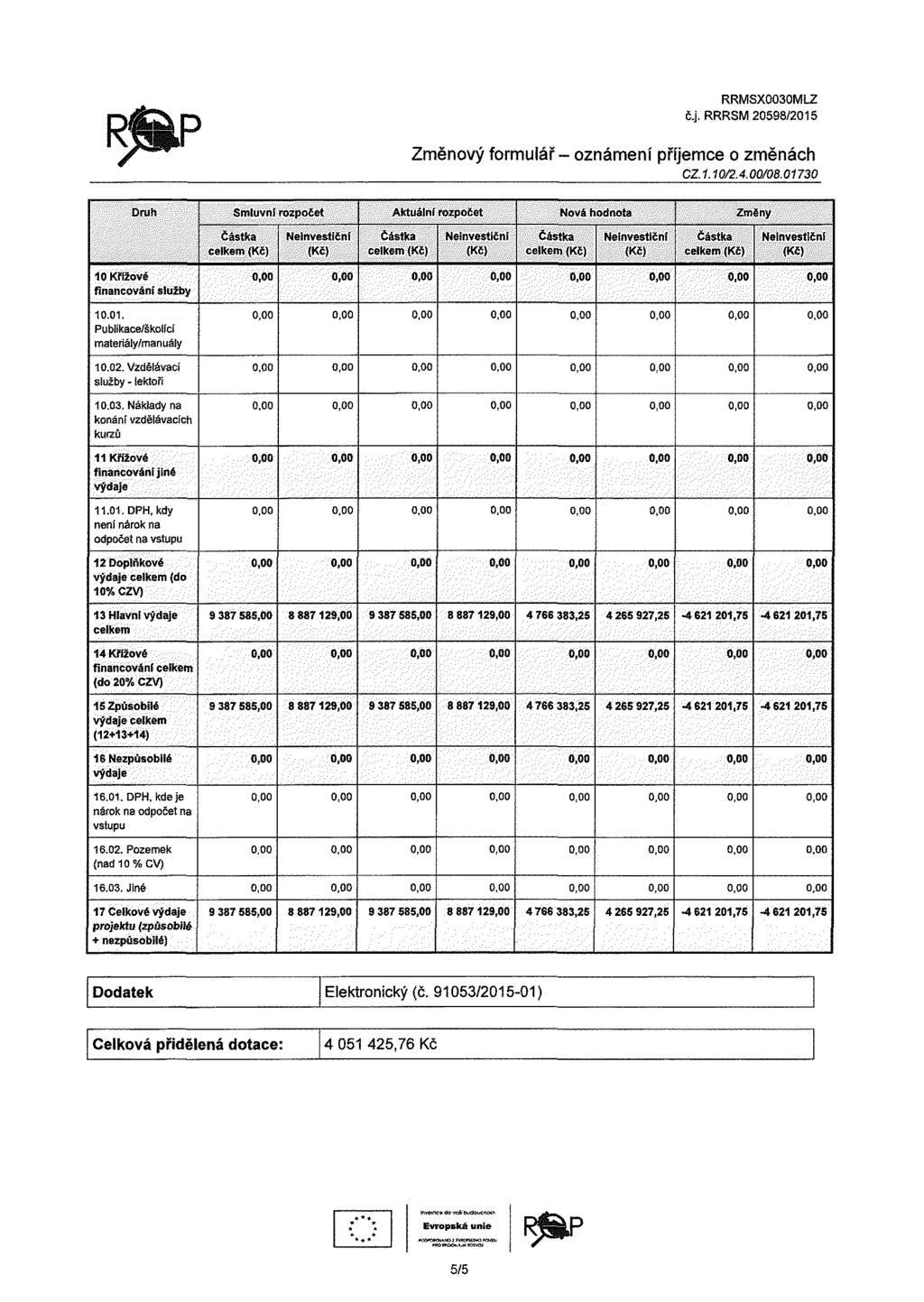 RRMSX0Q30MLZ 10 Křížové financování služby 10.01. Publikace/Školící materiály/manuály 10.02. Vzdělávací služby - lektoři 10.03.