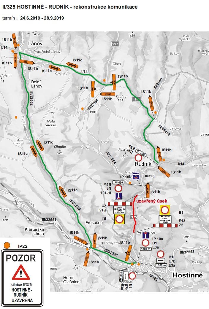 - Záchranná služba Horské nemocnice Krkonoše, Fügnerova 50, 543 01 Vrchlabí - KÚ KHK, odbor dopravy, oddělení dopravní obslužnosti, Pivovarské náměstí 1245, 500