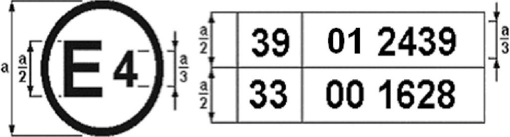 L 302/112 28.11.2018 PŘÍLOHA 2 USPOŘÁDÁNÍ ZNAČEK SCHVÁLENÍ VZOR A (viz bod 4.4 tohoto předpisu) a = 8 mm min.