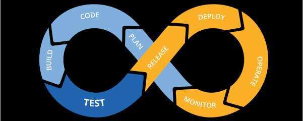 Jak jsme implementovali a jak provozujeme DevOps - kontinuální cesta otevřenosti, automatizace a zdokonalování SW architektura na základě