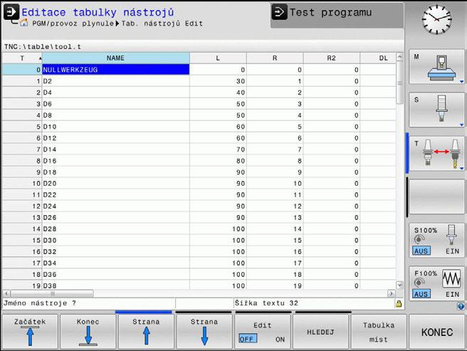 4 Nástroje Nástrojová data Editování tabulek nástrojů Tabulka nástrojů, platná pro chod programu, má název souboru TOOL.T a musí být uložena v adresáři TNC:\table (tabulka).