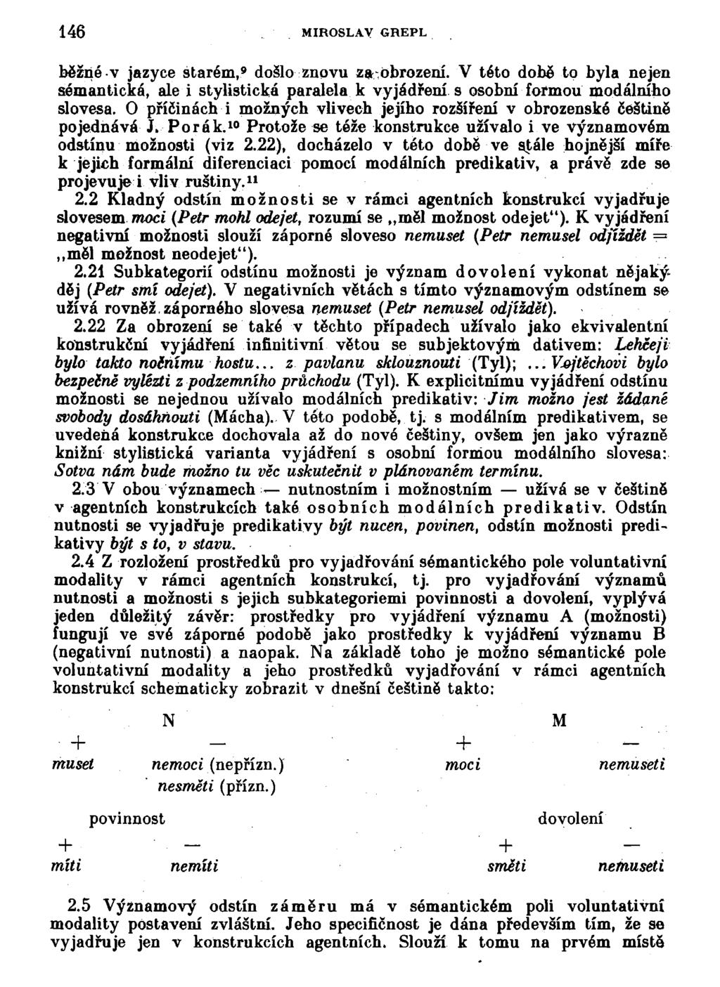 146 MIROSLAV GREPL běžné-v jazyce starém, 9 došlo znovu za obrození. V této době to byla nejen sémantická, ale i stylistická paralela k vyjádření s osobní formou modálního slovesa.