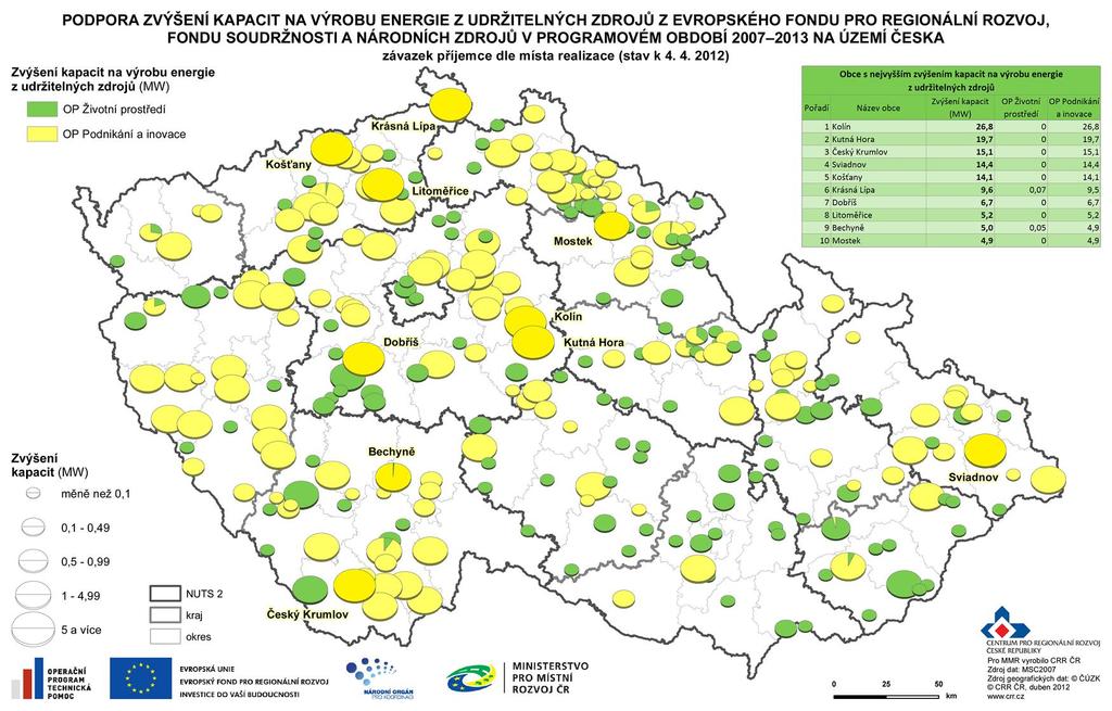 Obrázek 3