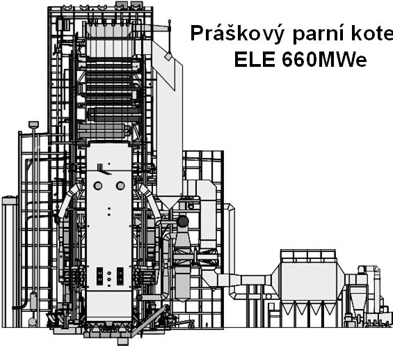 ELE 660MWe výkon 1684