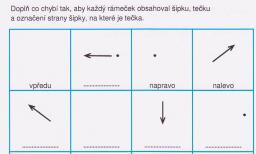 Obr. 6: Ukázka úkolu vyžadujícího nejvyšší míru abstrakce (v rámci tohoto instrumentu) Kognitivní funkce rozvíjené pomocí Orientace v prostoru I Přesné vnímání - např.