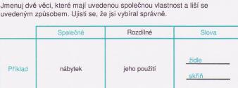 Obr. 9: Zadání a vzorové řešení úkolu vyžadujícího vyšší míru abstrakce Kognitivní funkce rozvíjené pomocí instrumentu Porovnávání Zřetelné a stálé vnímání, které se nemění při procesu porovnávání