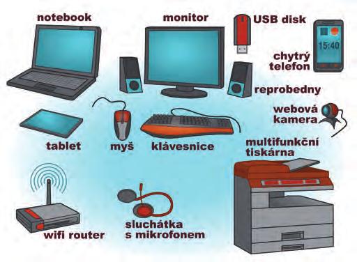 4. Technické podmínky a hardware Co se dozvíte: Rychlost a druhy internetového připojení