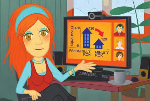 1.1. Proč právě teď a proč právě já? Na otázku Proč právě teď je ta správná doba začít pracovat na dálku?
