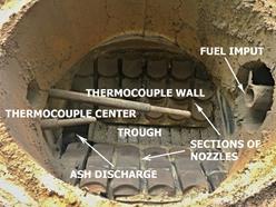 Popis experimentální jednotky Výzkumy problematiky emisí Hg, HCl, HF, NO x, SO x a CO 2 jsou řešeny na experimentální jednotce o následujících parametrech umístěné na ČVUT.