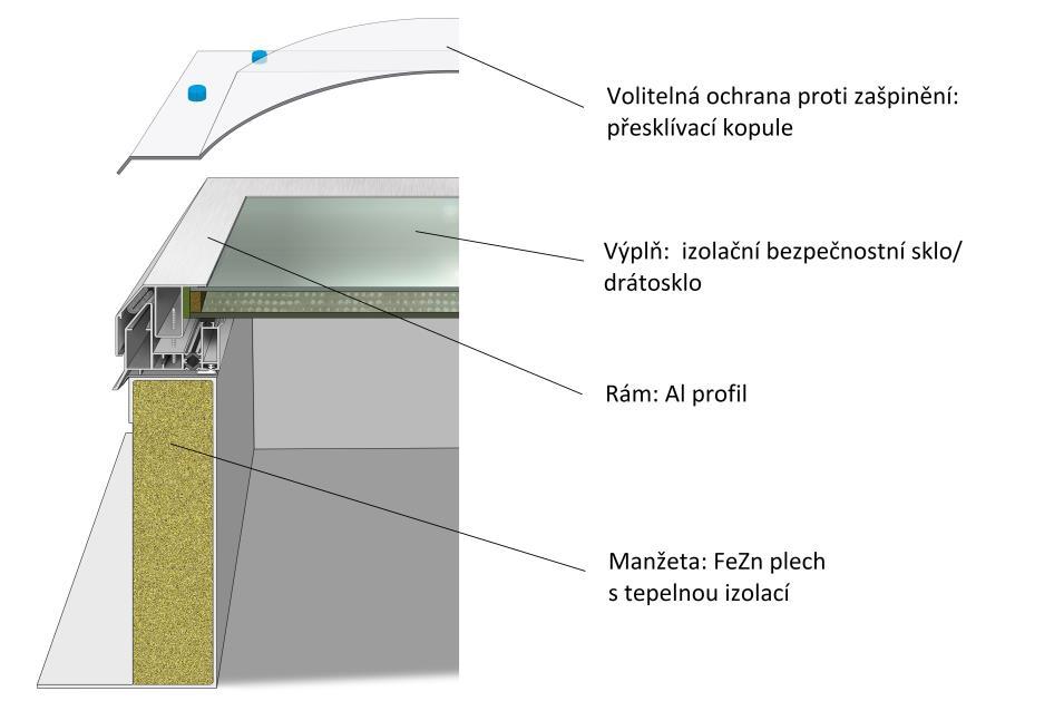 Výhodou je samočistící efekt s kopulí a bezkonkurenční design použitím skla a eloxovaného hliníku. AAG světlíky splňují nejvyšší požadavky na stavební výplně.