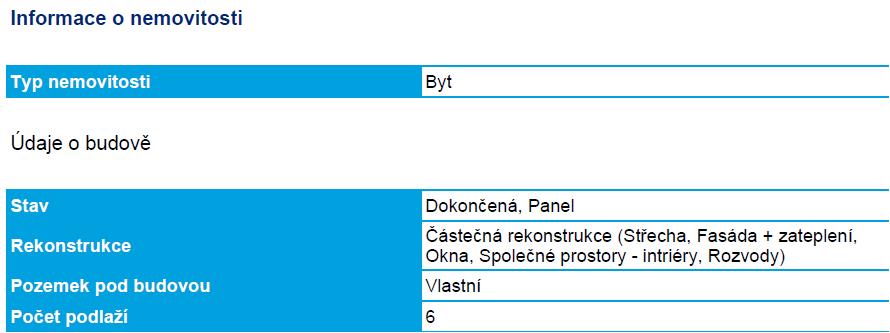 transakčních cen uvedených v kupních smlouvách