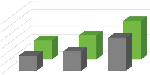 LG Orlice (NIC0-32-A) V údolí řeky Orlice roste krásná Orlice připravujeme novinka registrace