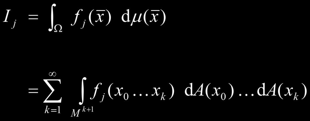 Path integral formulation all path