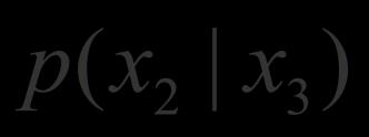 Probability density