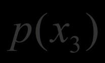 (conditional) vertex