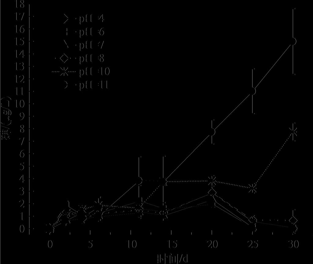 ! =7( :*1 #$%0$&1%(&)%*000%)&* '%)'*(%)%=+&,%*+%),*1.&%) % C B&% M #-&1& X\+ =? %@%C+ = %DI:(Y C!
