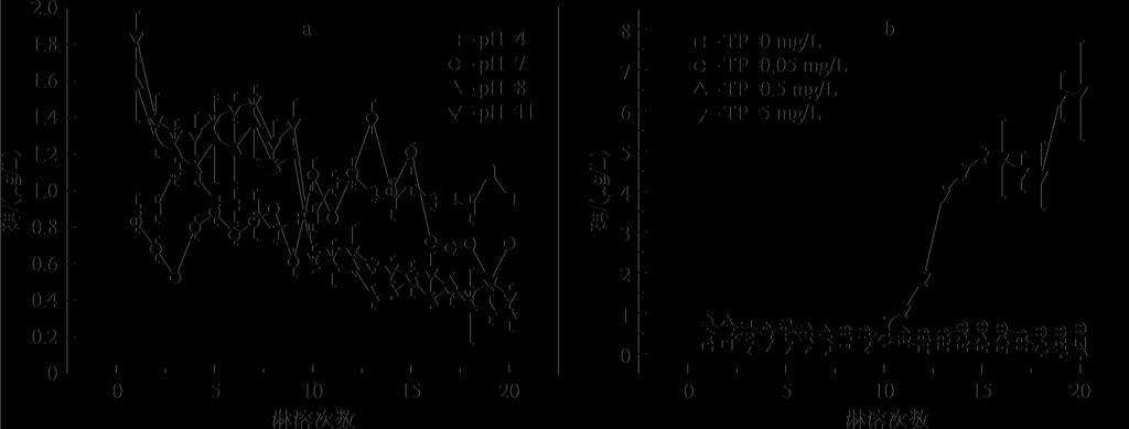 7 \ %Qb DWQ (D1 % @XYC4@ :%, HDD -(D<Q4+(D_! ()'ZA[\ #3>??SFG"# =K^!+E_@c &_` 1=bTJS C! "#XYD=c= C4D502(?