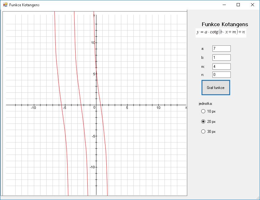 4.11 Kotangens Předpis funkce je y = a cotg(b x + m) + n. Grafem funkce je nekonečně mnoho křivek posunutých o celočíselné násobky π. Pole pro vykreslení křivky v intervalu ( m; π m) má 9 bodů.