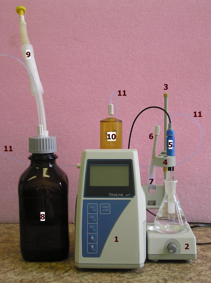 Obr. 1: Tirátor Titroine Easy: 1 řídící jednotka; 2 míchadlo, 3- stojánek; 4 držák elektrody a dávkovací špičky; 5