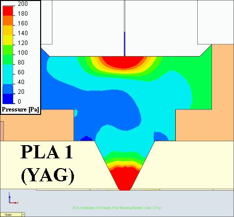 4.3.1 Simulace proudění plynů pomocí programu CosmosFloWorks Kritickou oblastí v DK, z hlediska rozptylu primárního elektronového svazku při interakci elektronů s molekulami plynů, je oblast vymezená