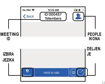 Automatický režim je vhodný pro tichá prostředí, ale je podporován pouze systémem ios. Chcete-li tento režim překladu ukončit, stiskněte tlačítko X vlevo nahoře. 1.2.