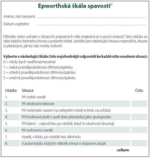 Příloha 2, Epworthská škála spavosti Zdroj: ČSNN. Psychometrické vlastnosti české verze Epworthské škály spavosti [online]. 2015 [cit.